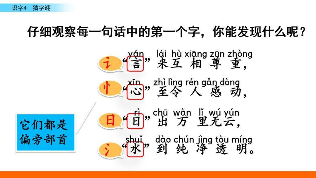 猜字谜生字笔顺图片_猜字谜生字教学视频_猜字谜的生字