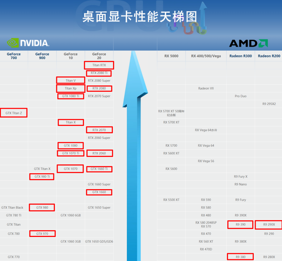 pr软件必须win10_电脑哪些软件是必须配备的_pr软件需要什么配置的电脑