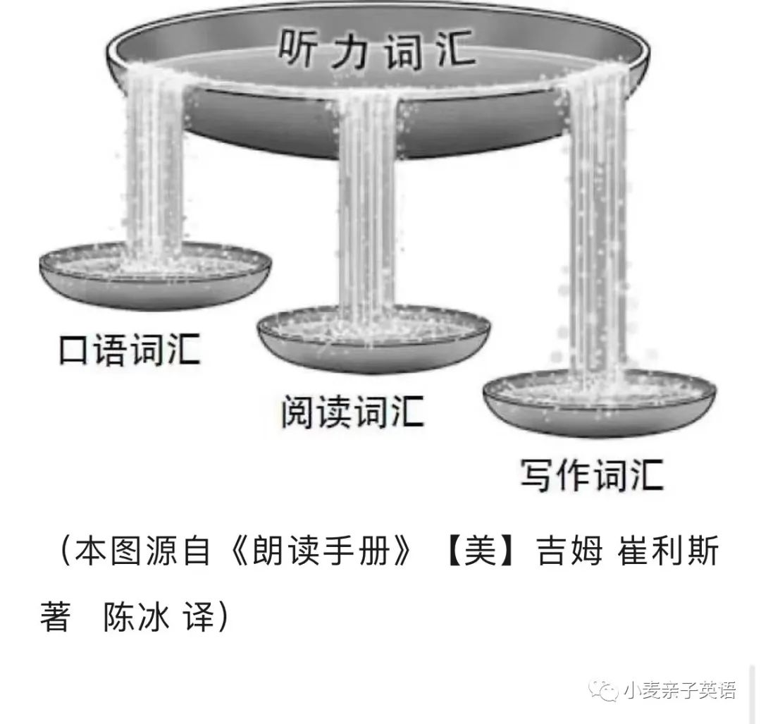 什么什么怎么样英语_最近过得怎么样英语_和…一样英语