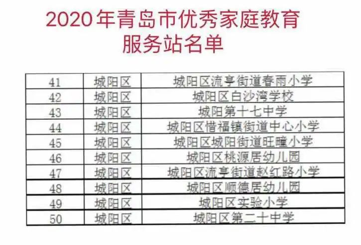 有家庭教育指导师_家庭教育指导师作用_家庭教育指导师的重要性